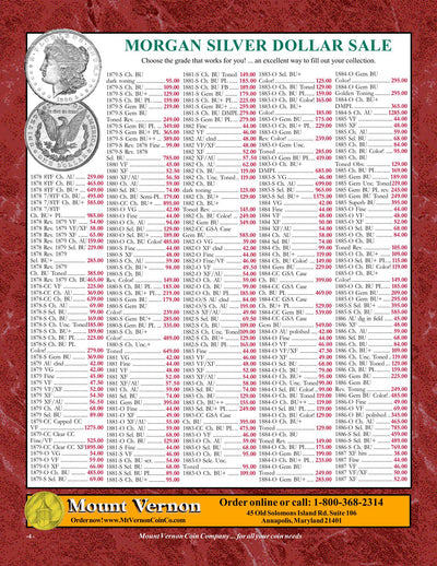 Catalog 1036 Page 4