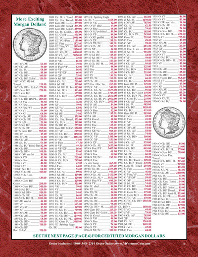 Catalog 1036 Page 5